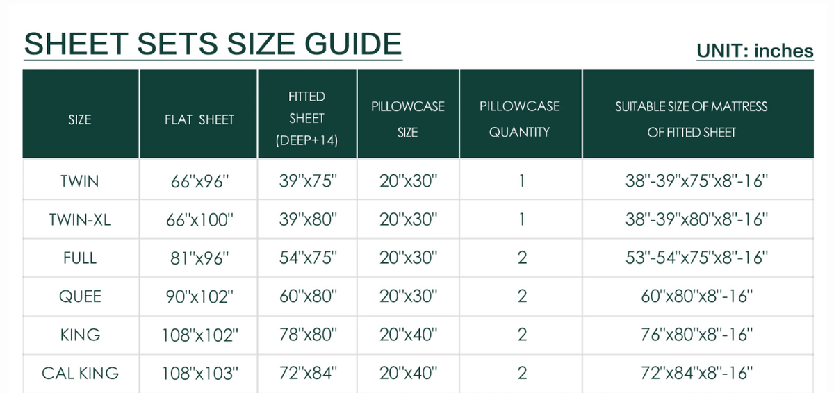 Vaultora™ Ultra-Cooling Bamboo Sheet Set