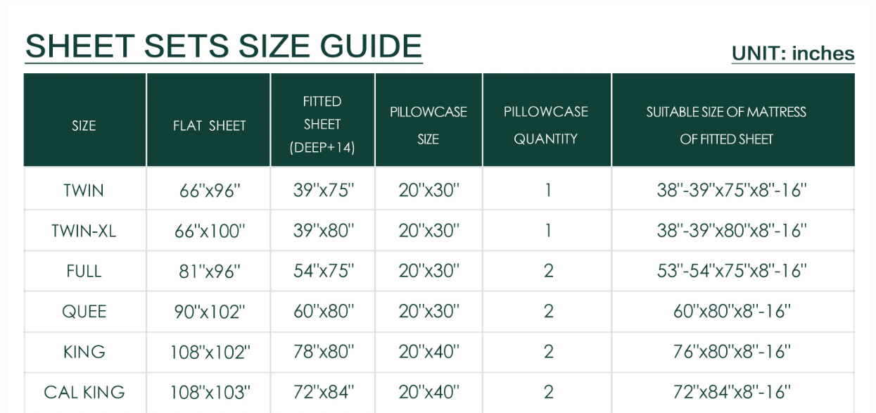 Vaultora™ Ultra-Cooling Bamboo Sheet Set