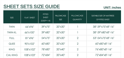 Vaultora™ Ultra-Cooling Bamboo Sheet Set