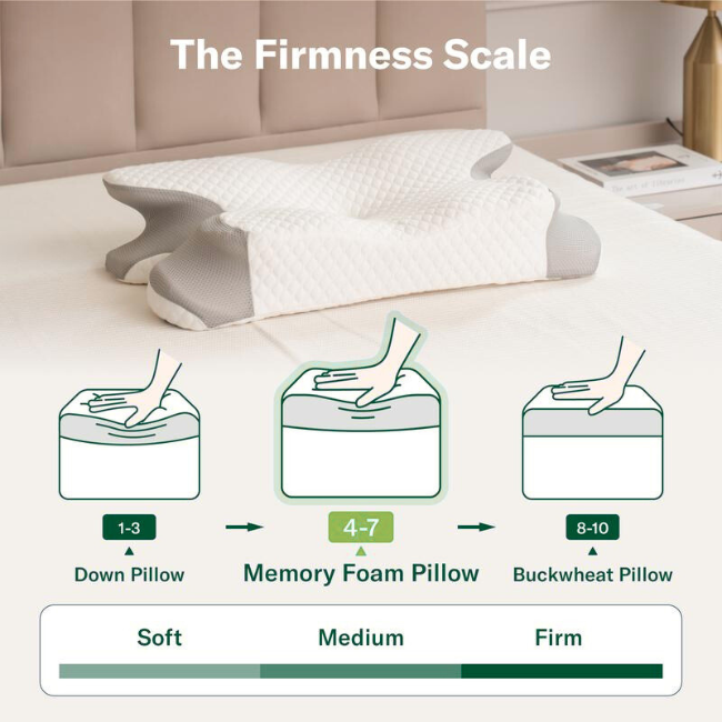 Vaultora™ CozySleep Cervical Pillow