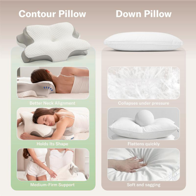 Vaultora™ CozySleep Cervical Pillow